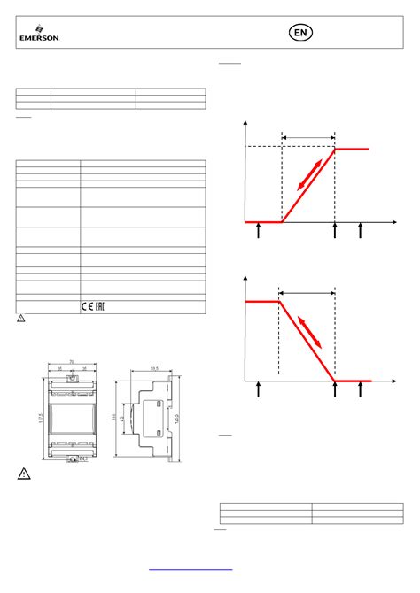 Image result for Emerson Exd SH2 Programming