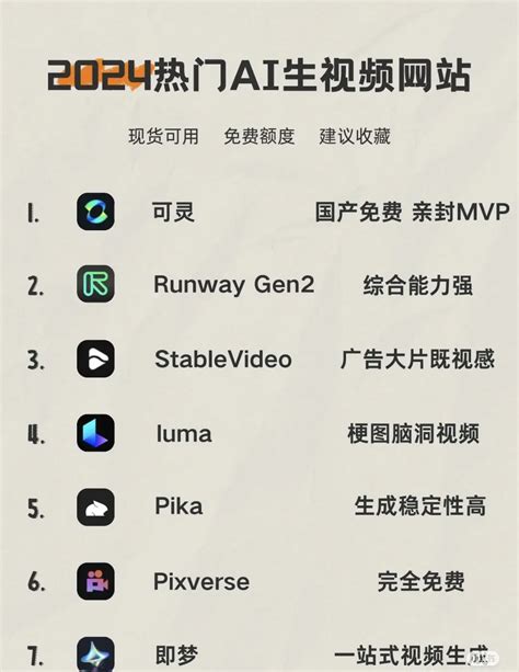 Ai 短视频 的图像结果