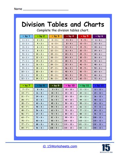 Image result for Visual Designer for Arduino