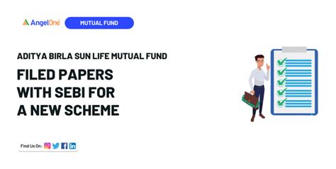 Aditya Birla Yield Enhancer Fund Filed Papers with SEBI