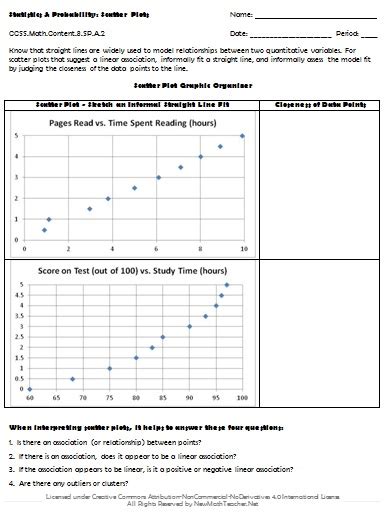 Image result for Statistics and Probability Lessons