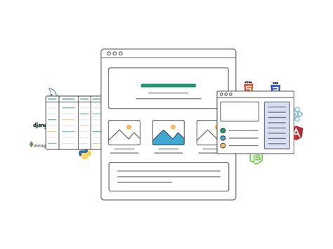 Image result for Full Stack Software Developer