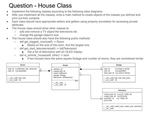 Image result for House in Python Code