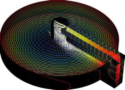 Image result for Homopolar Generator