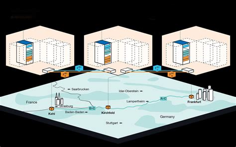 Quantum Computing Device Connectivity Graph 的图像结果