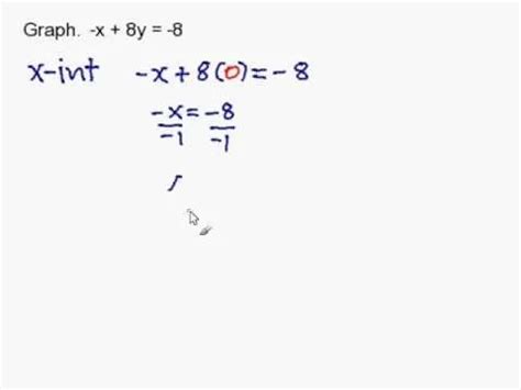 How to Put a Graph into Standard Form 的图像结果