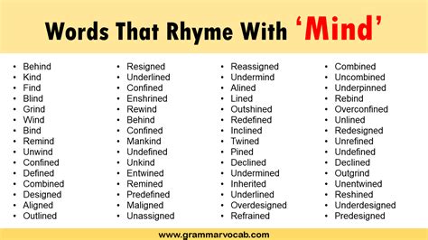 Rhyming Words for 'Mind'