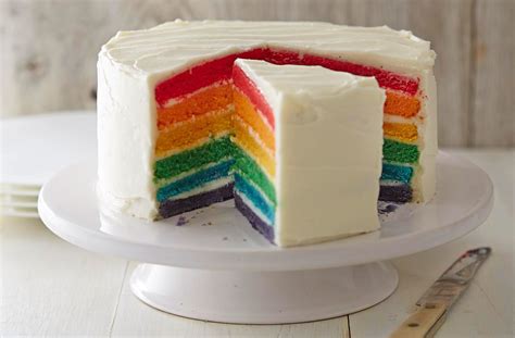 Image result for HowToBasic Rainbow Cake