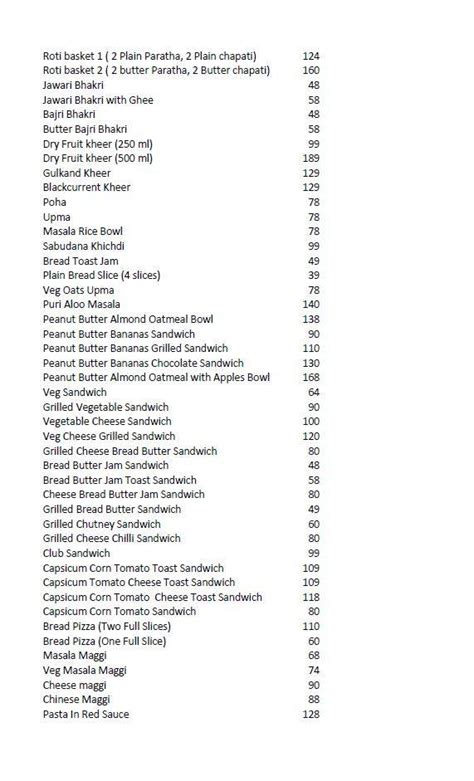 Menu at Biryani Palace, Pune