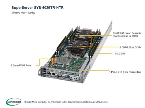 SYS-6029TR-HTR | 2U | SuperServers | Products | Super Micro Computer, Inc.