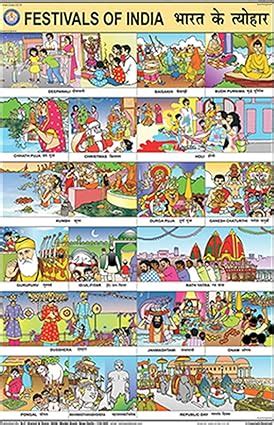 Buy CC19 | TeachingNest | Festivals of India Chart (50x75cm) | Charts ...