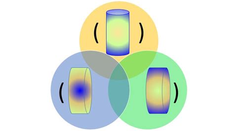 Applied Statistics Tutorials 的图像结果