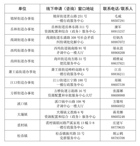 已经启动办理！奉化流动人口随迁子女积分入学消息来了！申请入口→_宁波_量化_申请人