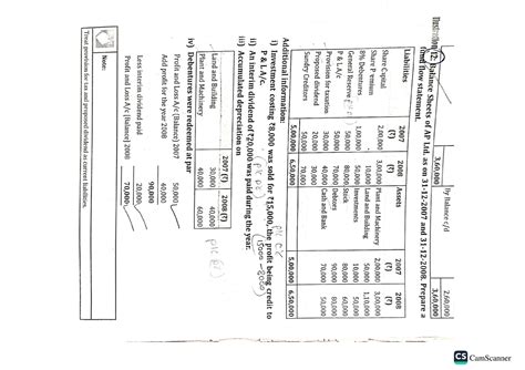 Cam Scanner 07-18-2023 15 - Indian language - Studocu