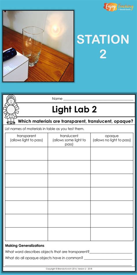 Example of Translucent 的图像结果