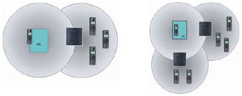 DECT Decoder 的图像结果