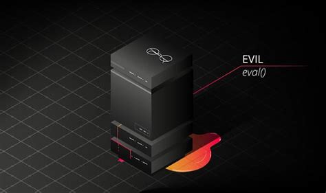 Code Moodle 的图像结果