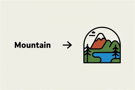 Image result for Ai Keyword Image Generator