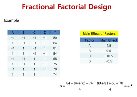 Image result for Fractional Factorial Design Example