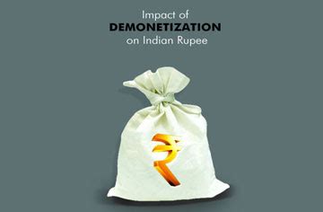 Digived | Digital Marketing company in India