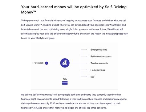 Wealthfront ATM/Debit Card/Bill Pay Getting Close : r/wealthfront