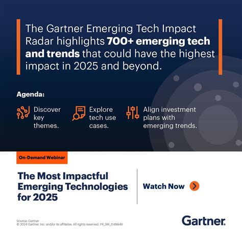 Emerging Technology Chart 的图像结果