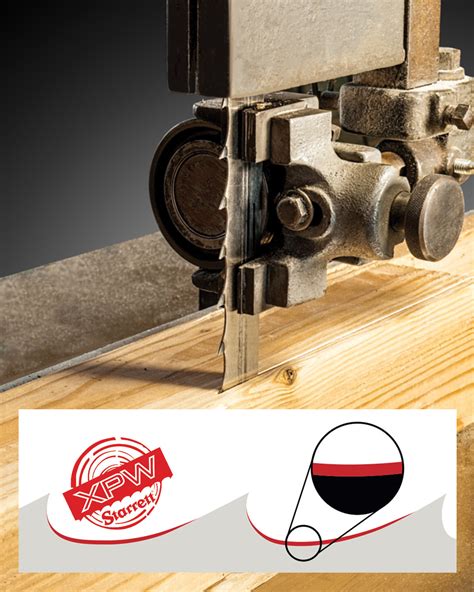 The L.S. Starrett Co. Woodpecker XPW Blades - Contractor Supply Magazine