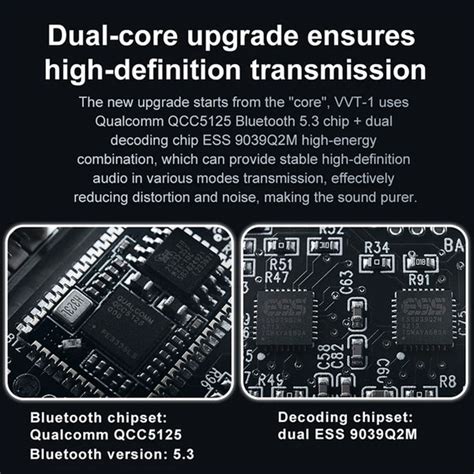CVJ - VVT1 Dual ESS 9039Q2M Bluetooth Portable DAC & Amp | Concept Kart