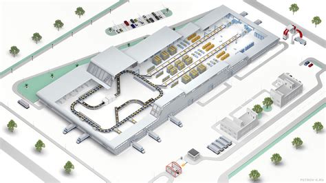 Image result for Sorting Center