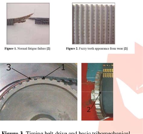 Image result for Timing Belt Failure