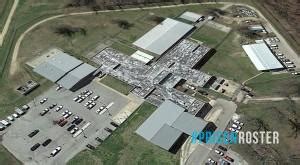 Craighead County Detention Center, AR Inmate Roster