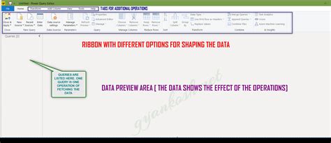 Image result for What Is Power Query