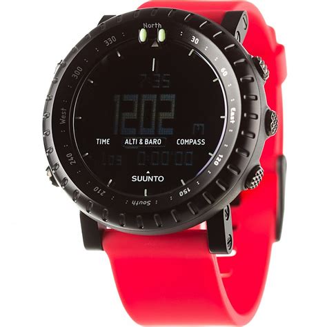 Suunto Core Functions 的图像结果