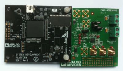 AD9838 FMC-SDP Interposer & Evaluation Board / Xilinx KC705 Reference ...