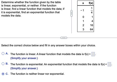Image result for How to Determine a Function From a Table