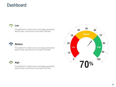 Image result for Data API PowerPoint Presentation Image