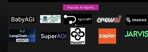 Agentic AI Concepts | Gen AI to Agentic AI