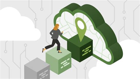 Image result for AWS Cloud Map in Spring Boot Example