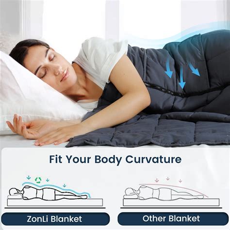 Zonli Queen Weighted Blanket at Ethan Carruthers blog