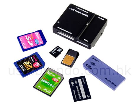 Image result for Sim Card Reader