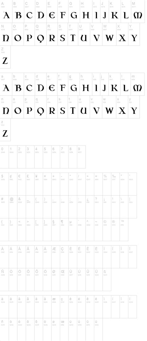 Image result for Intimacy Text