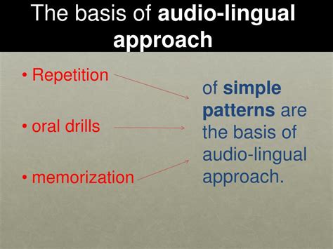 Image result for Audio Tutorial Approach