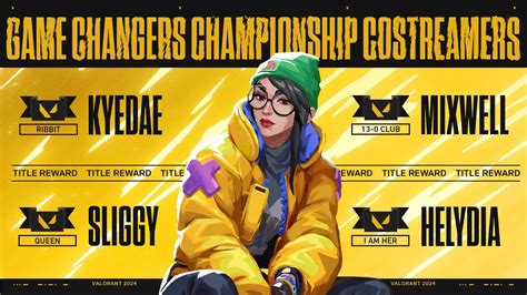 Campeonato VALORANT Game Changers 2025: Actualización de la asignación ...