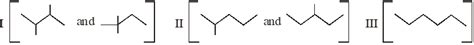 Hydrocarbon - JEE Advanced Previous Year Questions with Solutions