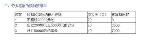 2023年四季度企业招聘薪酬报告出炉：武汉平均薪酬全国排行第12名_行业_薪资_岗位