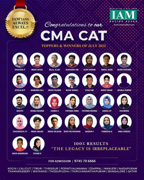 Congratulationto our CMA CAT winners and toppers of July 2023! Your hard work paid off! | Cma ...