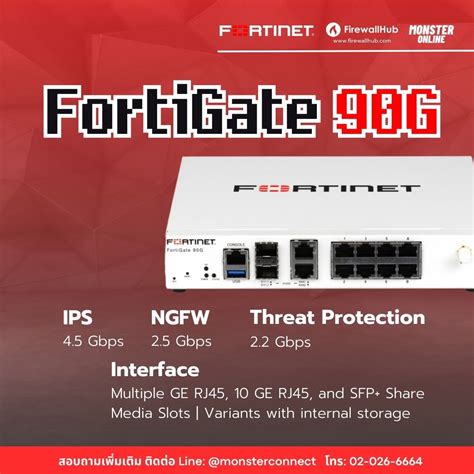 Image result for Fortigate 90G Setup