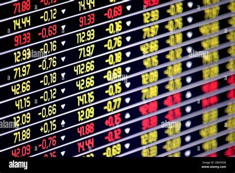 Understand Business Stock 的图像结果