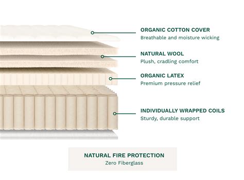 Birch Natural Mattress - Helix Sleep