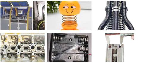 Image result for Anlegen MIT Spring